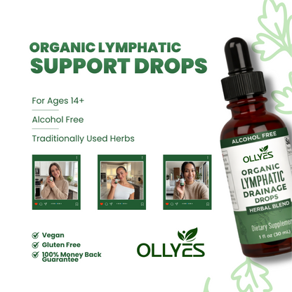 Wellness Drops for Lymphatic Drainage